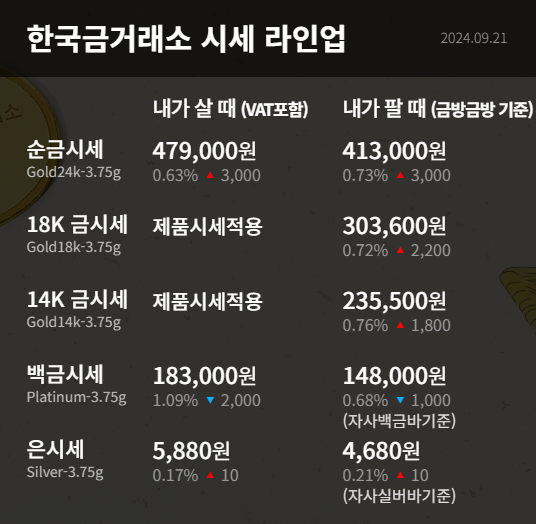 한국돈거래소 이미지