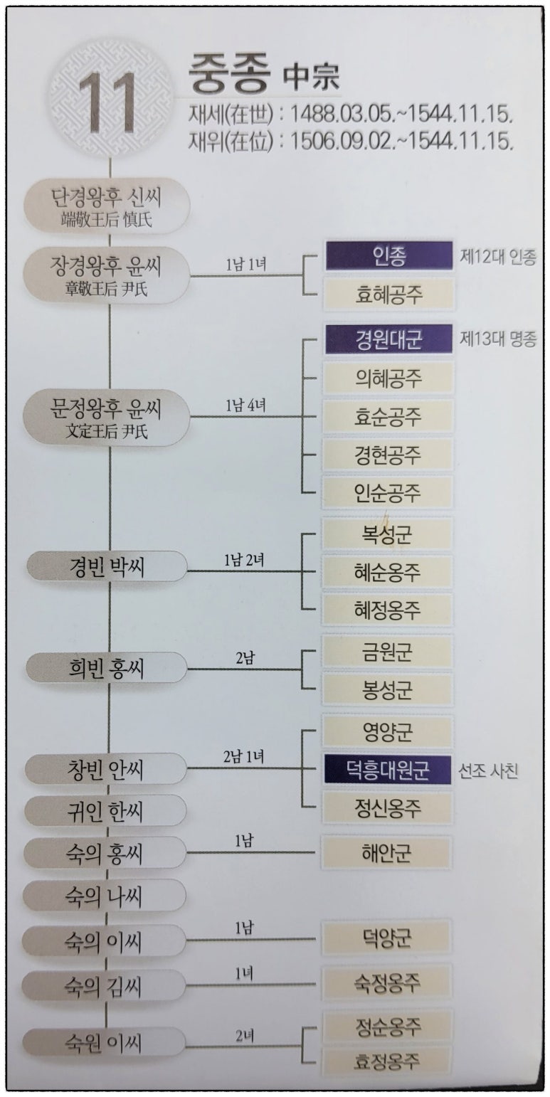 정현정비 이미지