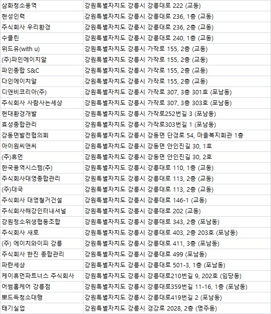 주식회사 대명산업 이미지