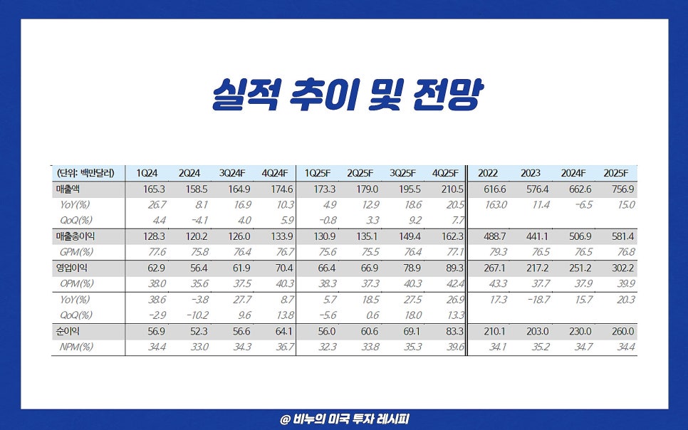 인광밧데리 이미지