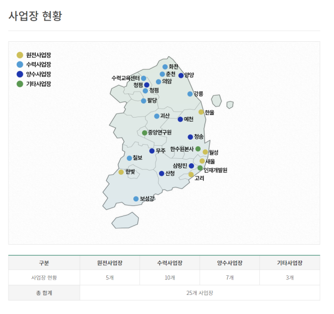 퍼스트키퍼스 이미지