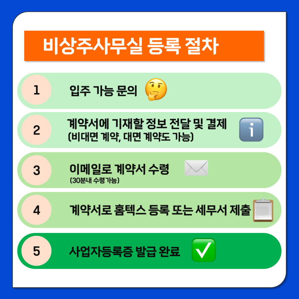 (주)비오피 이미지