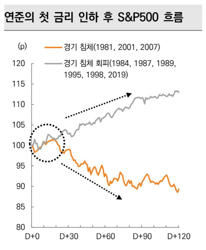 아이엠로니 이미지