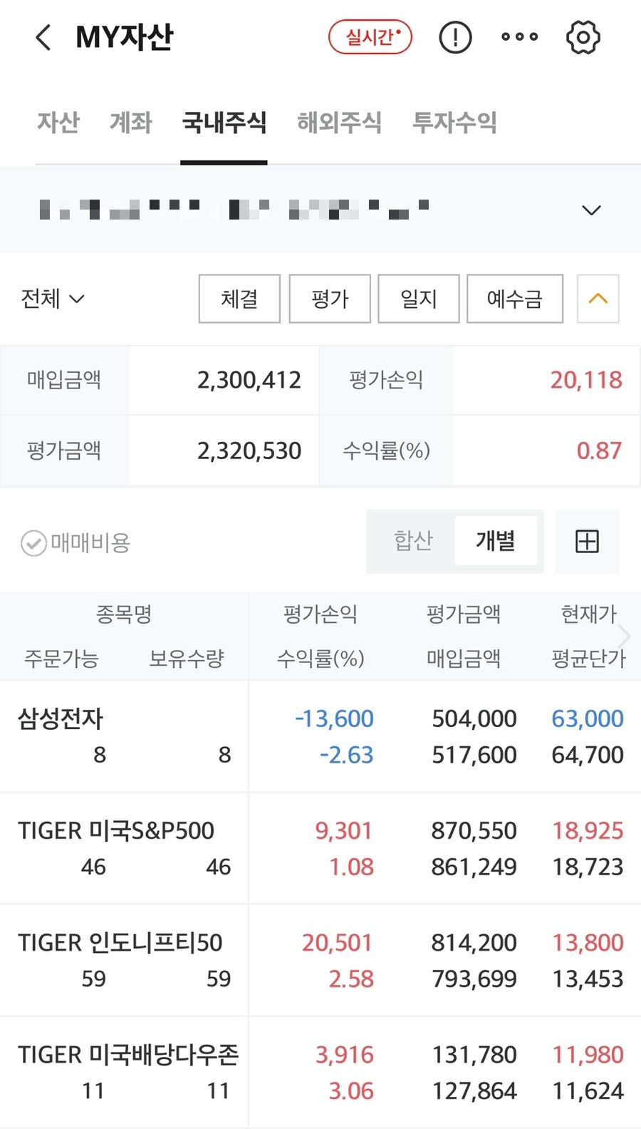 다우전자주 이미지