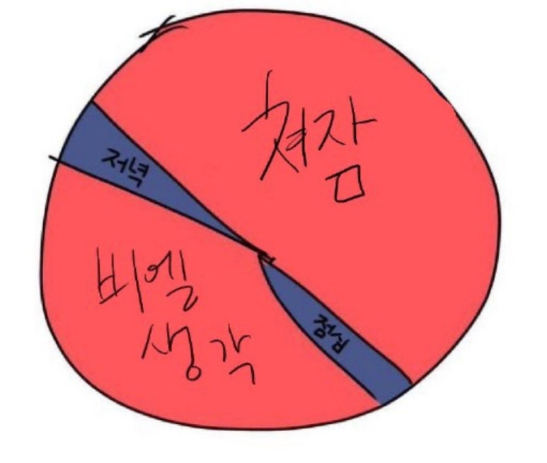 디디디 이미지