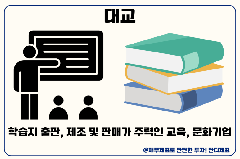 대교에듀캠프주 이미지