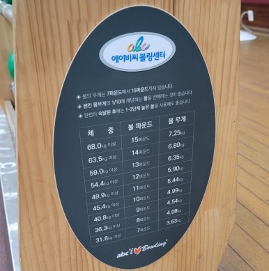 ABC볼링장 이미지
