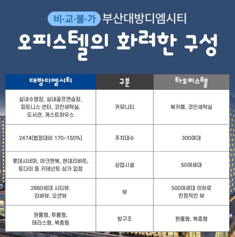원스톱코너 이미지