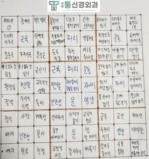 파리바게뜨대구서부 이미지