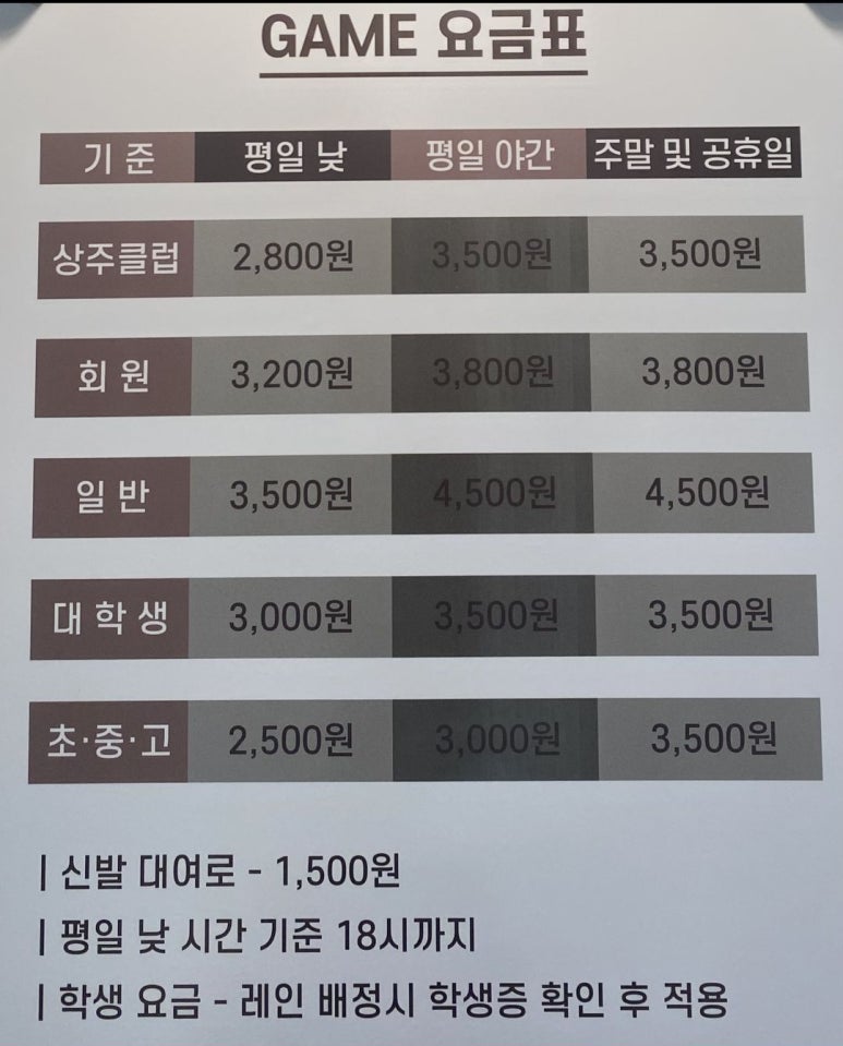 도안슈퍼볼 이미지