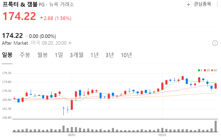 TOP텔레콤 이미지