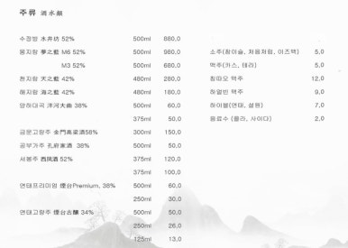 차이킹 이미지