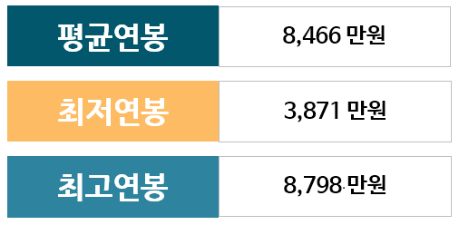 엘에스컨설팅 이미지