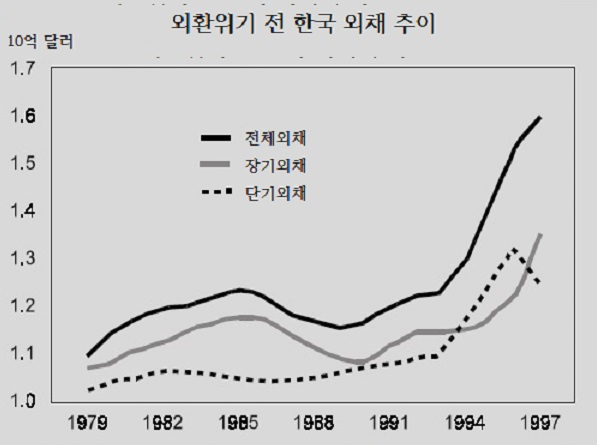 구제나라 이미지