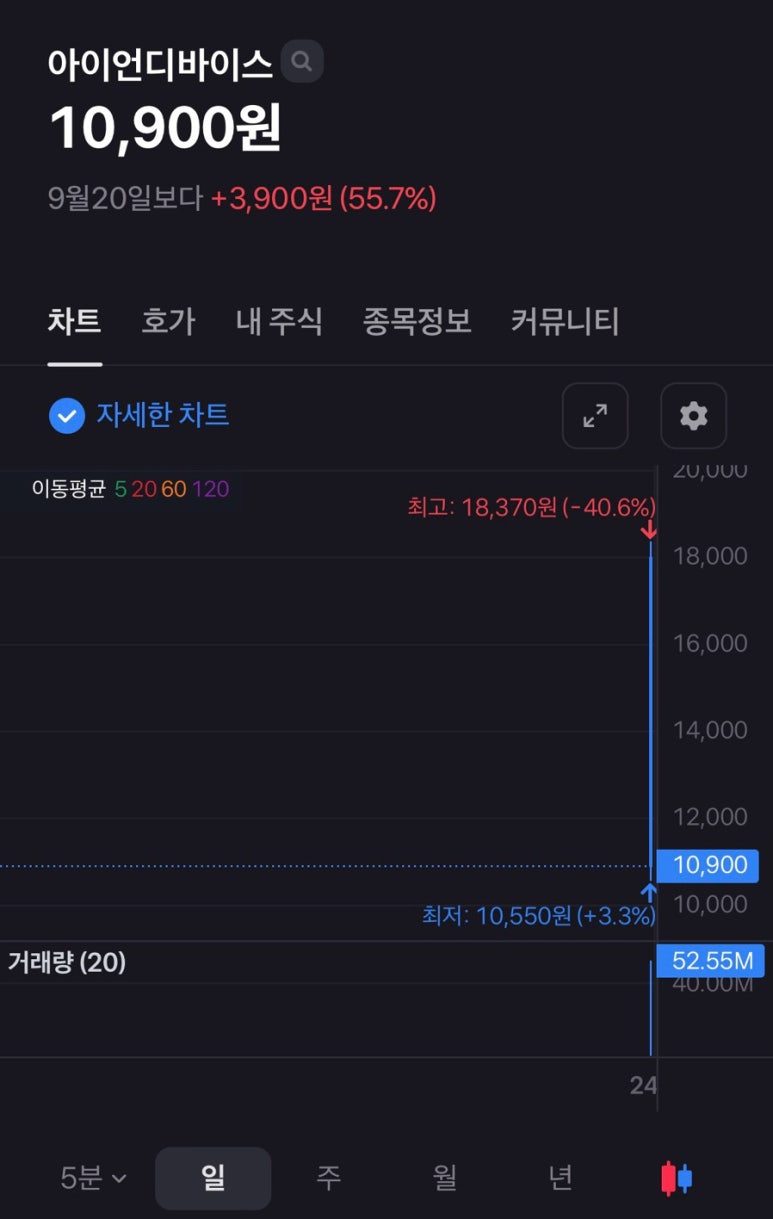 주식회사 이수바이오 이미지