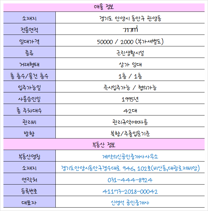 동산가구마트 이미지