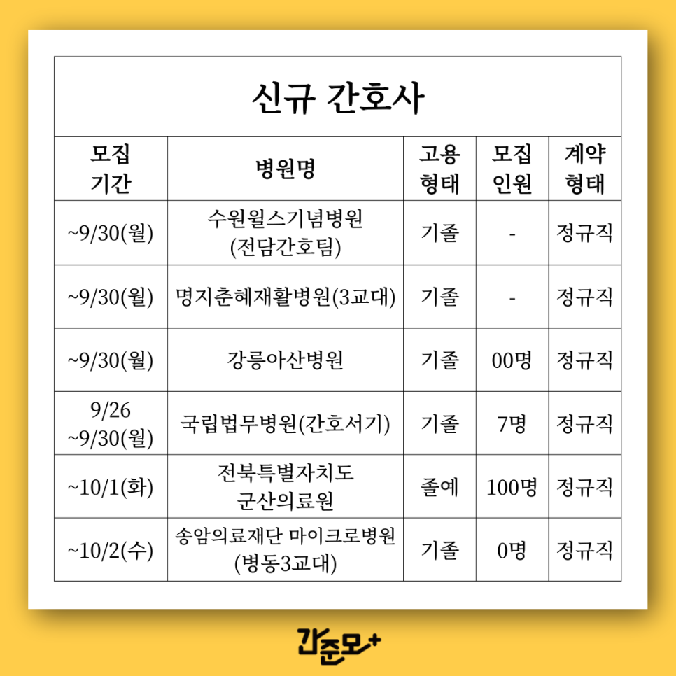 춘혜의료재단 이미지