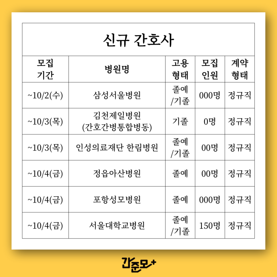춘혜의료재단 이미지