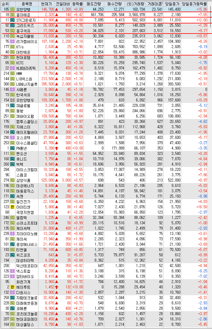 그린에코로직스 이미지