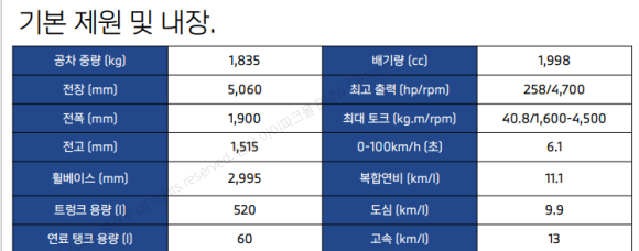 소피스토 이미지