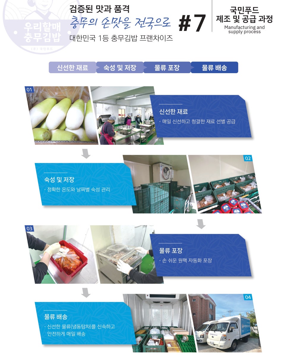 고흥꼬마김밥 이미지