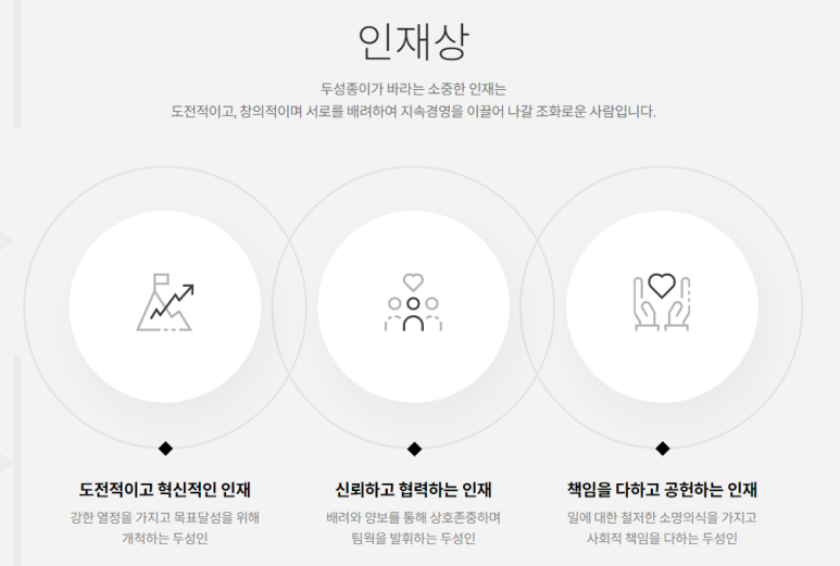 종이쟁이 이미지