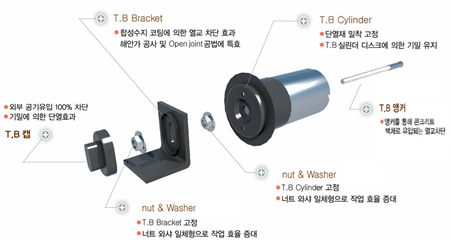 (주)이비엠 이미지