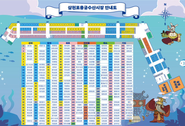 용궁수산 이미지