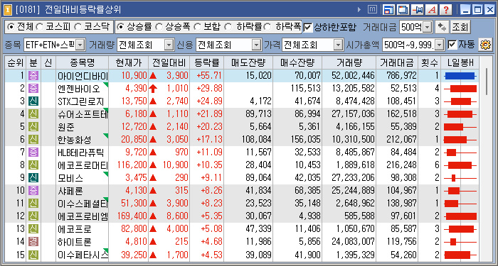 그린에코로직스 이미지