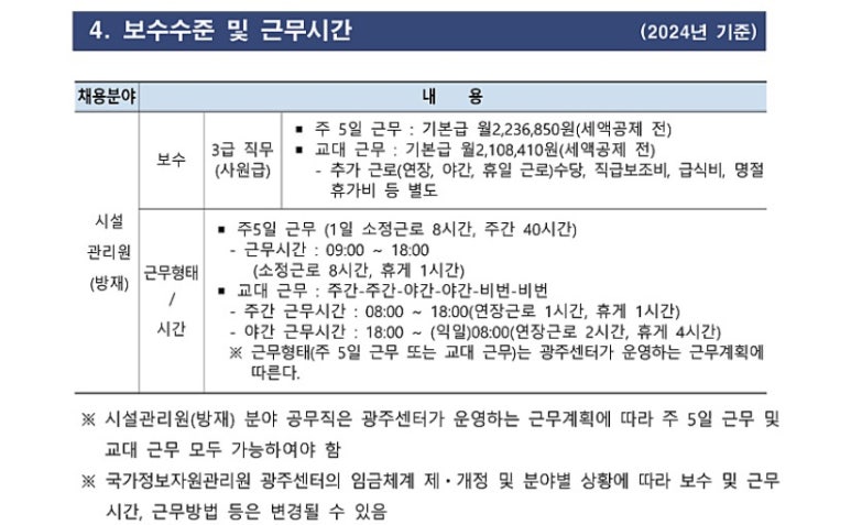 국가정보자원관리원 광주센터 이미지