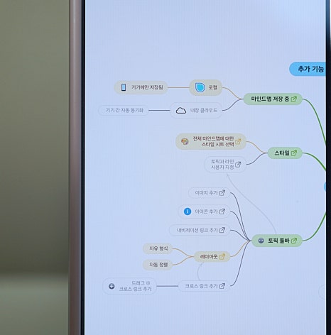 심플마인드 이미지