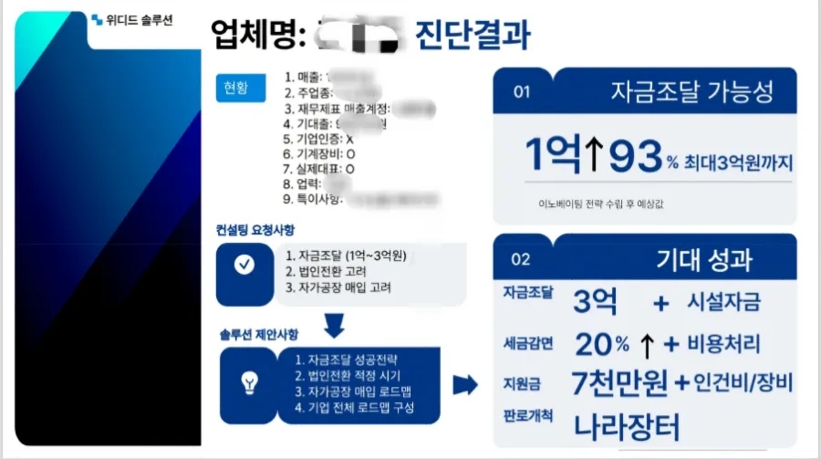 케이앤제이파트너스 이미지