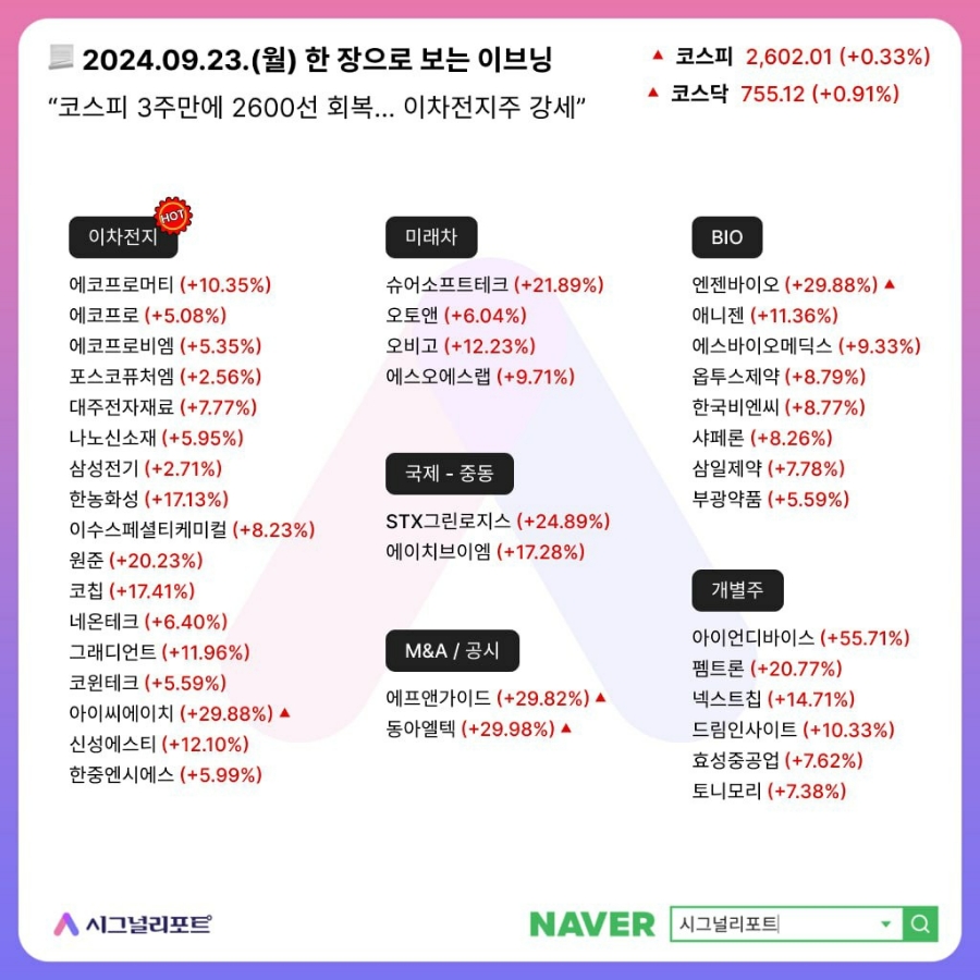 (주)코스텍시스 이미지