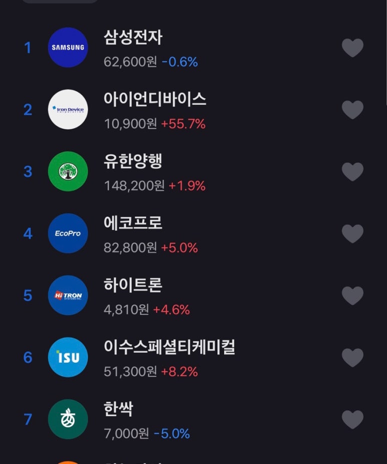 주식회사 이수바이오 이미지
