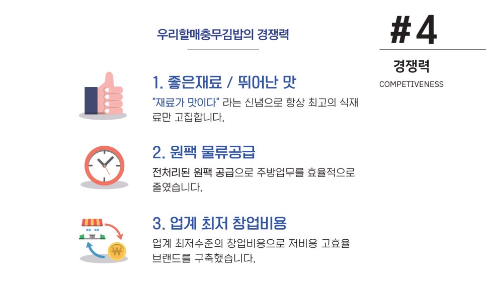 충무할매김밥식품 이미지