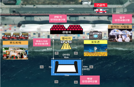 광안리 SEA네마 이미지