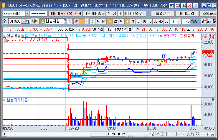 케미칼매점 이미지