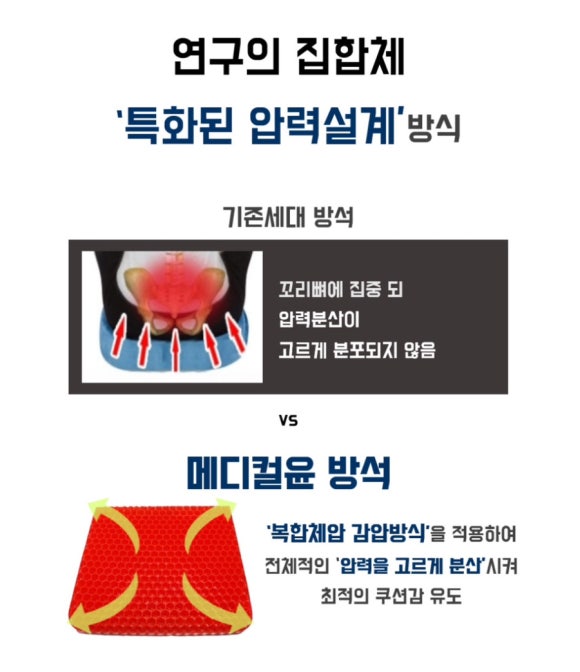 윤메디컬 이미지