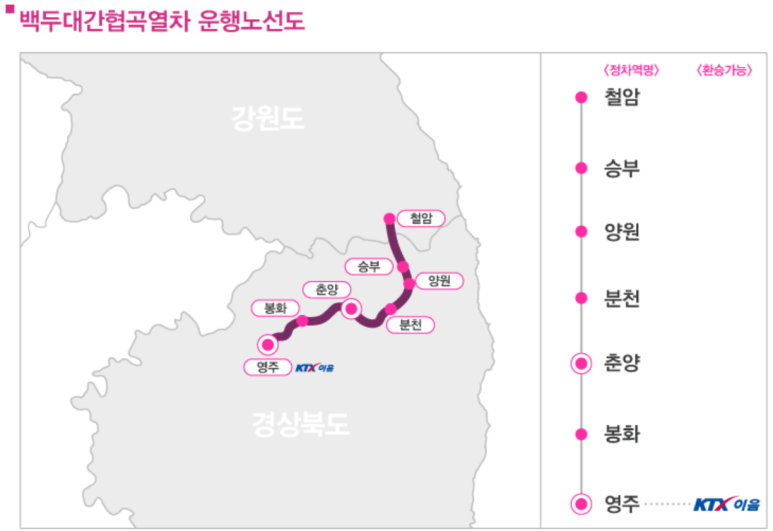 기차놓친가락국수 이미지