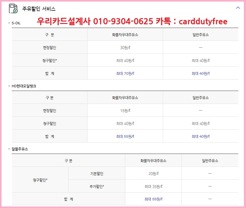 우리은행주유소 이미지