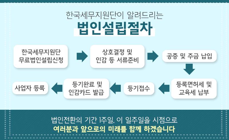 한국세무법인 이미지