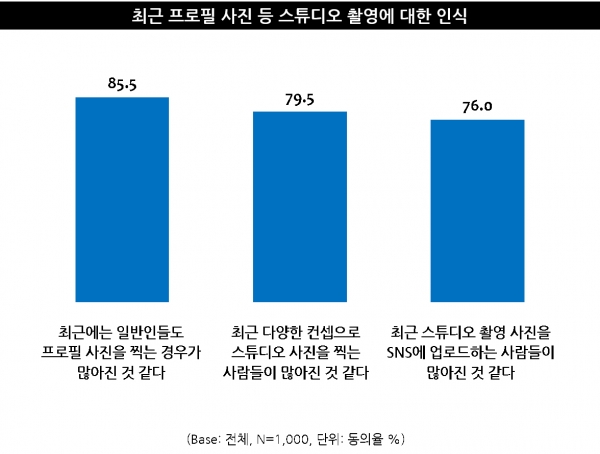 레드셔터 이미지