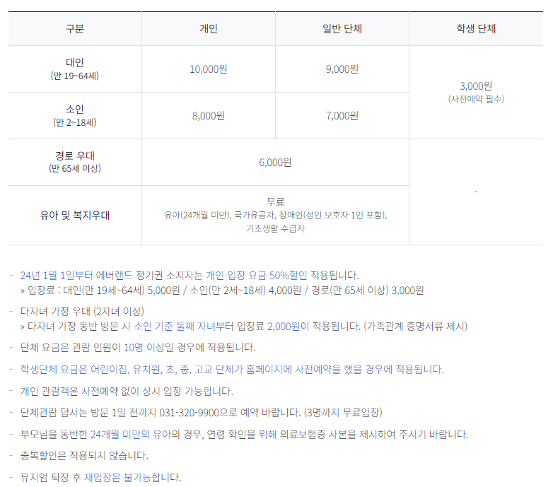 삼성화재모빌리티뮤지엄 이미지