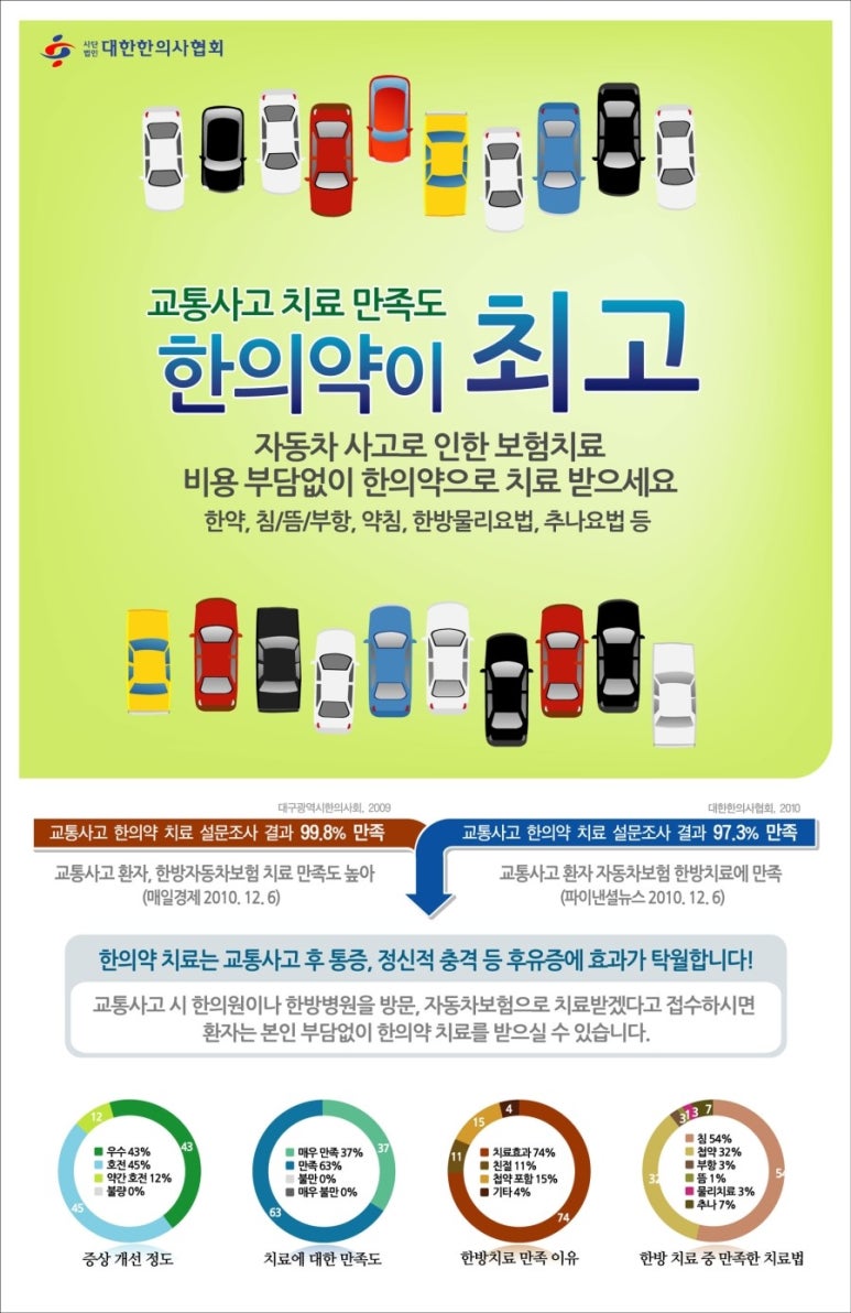 척척75한의원 이미지
