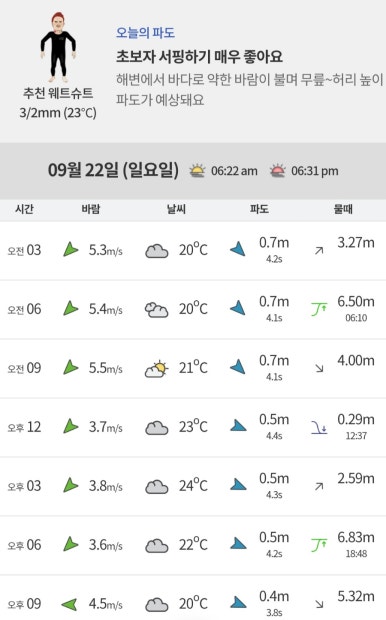 엠엘피 이미지