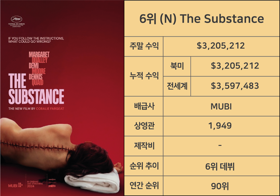 오피스마가렛 이미지