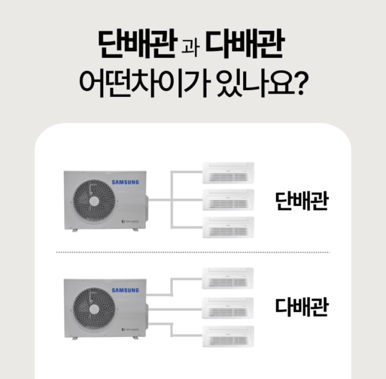 대전.세종시스템에어컨 이미지