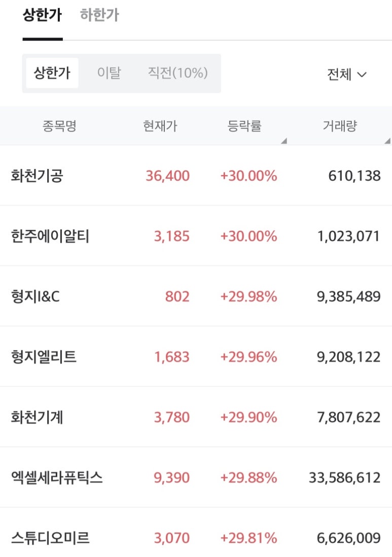 (주)알티에이 이미지