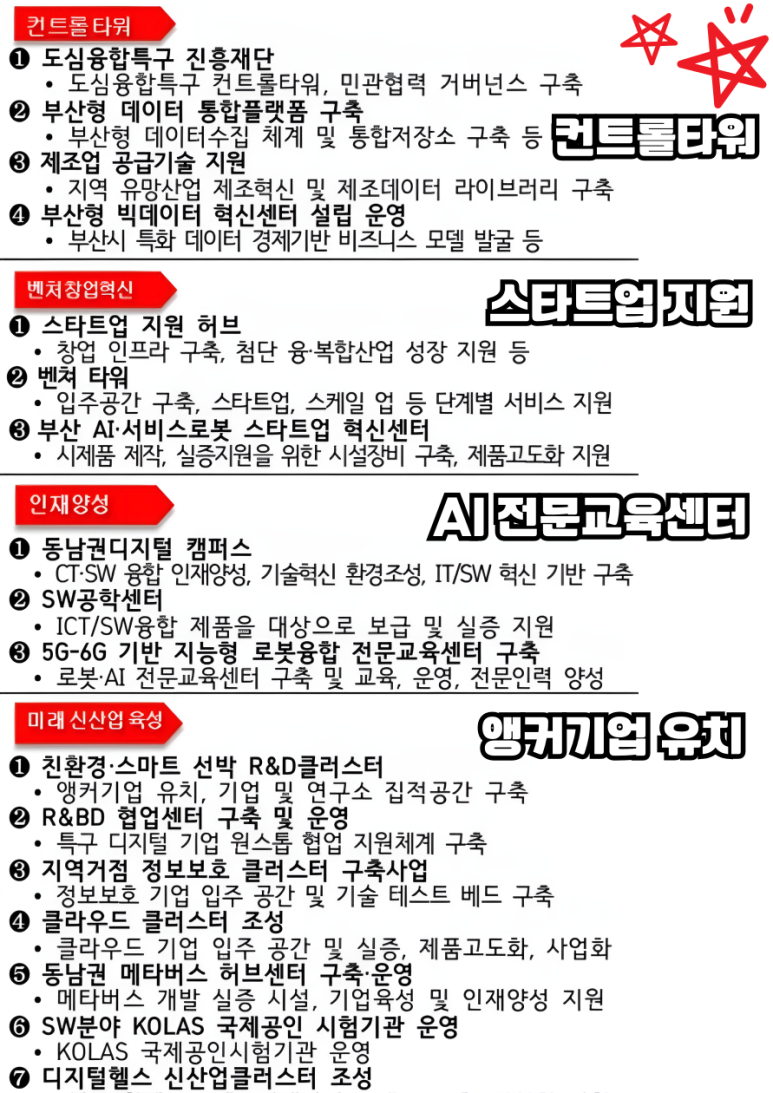 성우건축사사무소 이미지