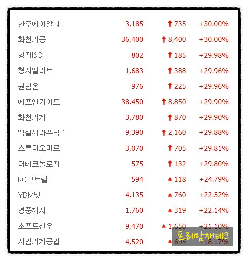(주)알티에이 이미지